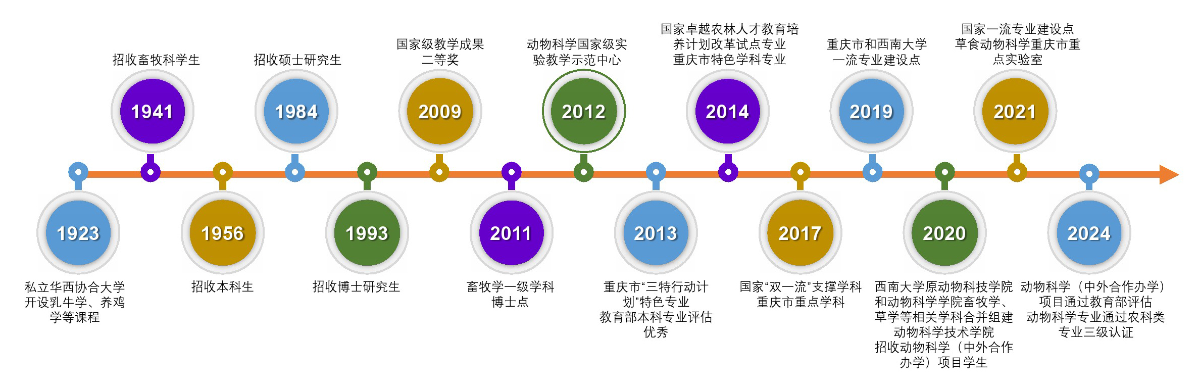pa视讯官方集团