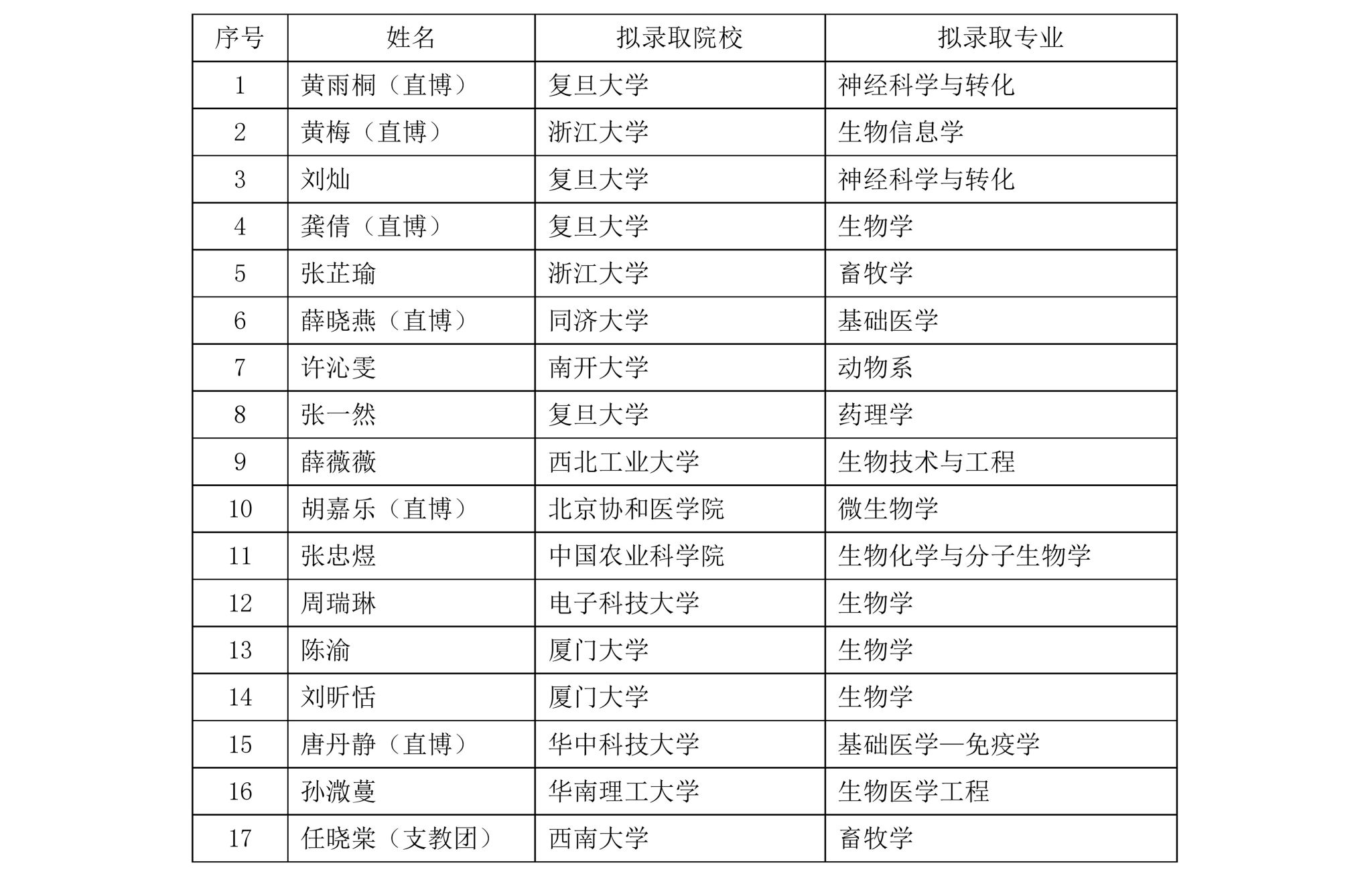 pa视讯官方集团